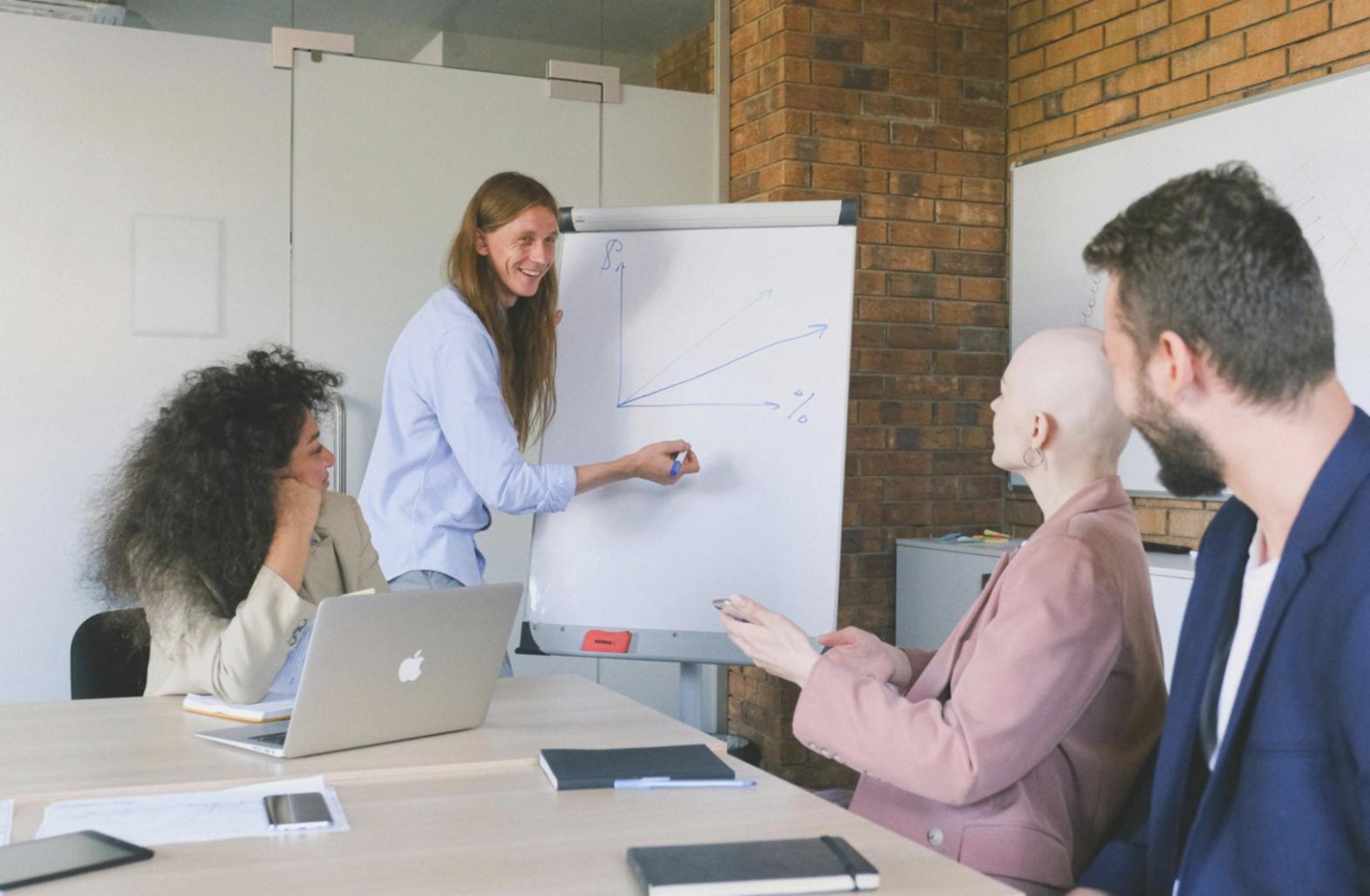 Gemeinsame Finanzplanung mit klaren Zielen